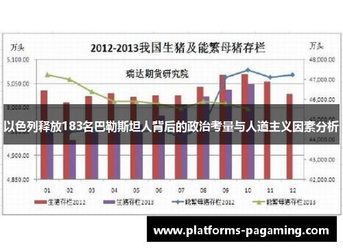 以色列释放183名巴勒斯坦人背后的政治考量与人道主义因素分析