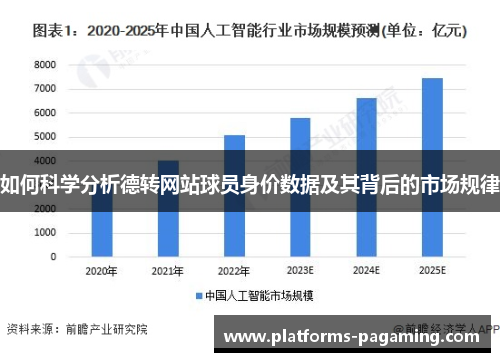 如何科学分析德转网站球员身价数据及其背后的市场规律