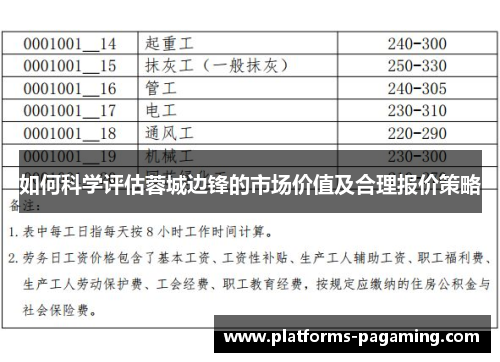 如何科学评估蓉城边锋的市场价值及合理报价策略