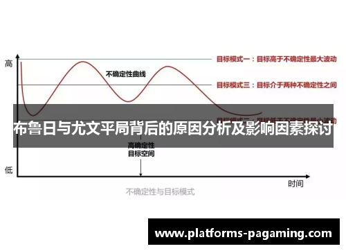 布鲁日与尤文平局背后的原因分析及影响因素探讨