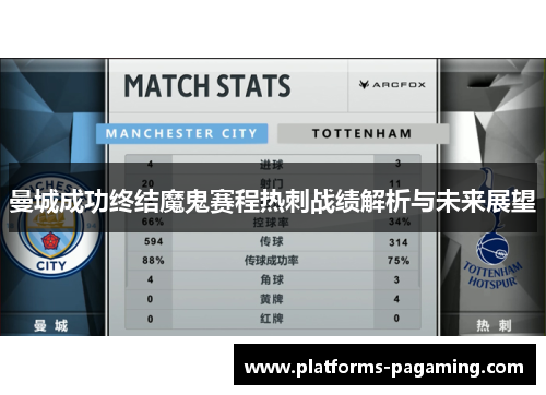 曼城成功终结魔鬼赛程热刺战绩解析与未来展望