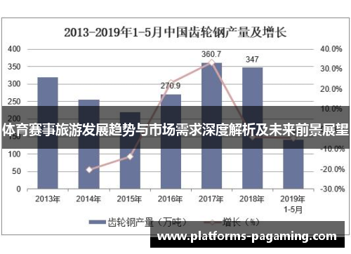体育赛事旅游发展趋势与市场需求深度解析及未来前景展望
