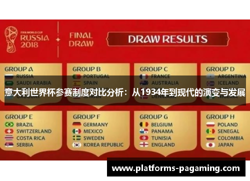 意大利世界杯参赛制度对比分析：从1934年到现代的演变与发展