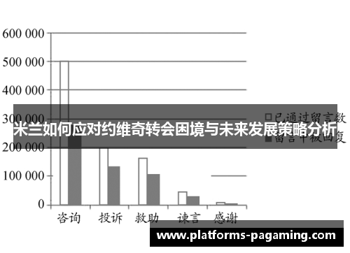 米兰如何应对约维奇转会困境与未来发展策略分析