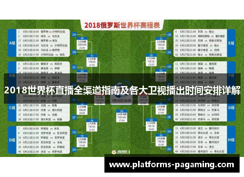 2018世界杯直播全渠道指南及各大卫视播出时间安排详解