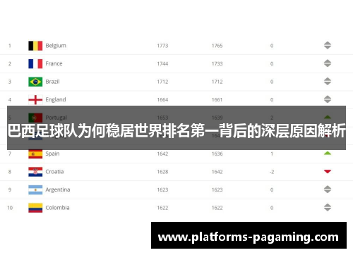 巴西足球队为何稳居世界排名第一背后的深层原因解析