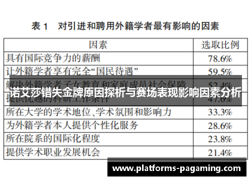诺艾莎错失金牌原因探析与赛场表现影响因素分析