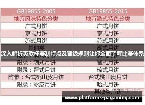 深入解析英联杯赛制特点及晋级规则让你全面了解比赛体系