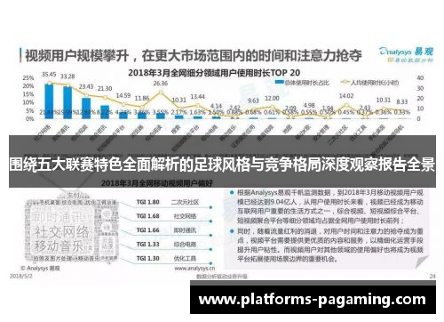 围绕五大联赛特色全面解析的足球风格与竞争格局深度观察报告全景