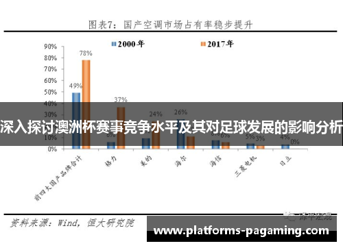 深入探讨澳洲杯赛事竞争水平及其对足球发展的影响分析