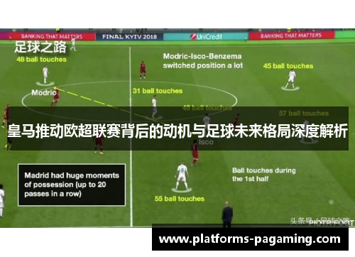 皇马推动欧超联赛背后的动机与足球未来格局深度解析