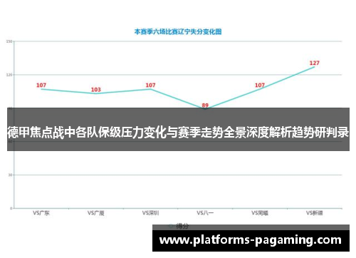 德甲焦点战中各队保级压力变化与赛季走势全景深度解析趋势研判录 德甲焦点战中各队保级压力变化与赛季走势全景深度解析趋势研判录