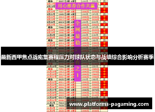 最新西甲焦点战密集赛程压力对球队状态与战绩综合影响分析赛季