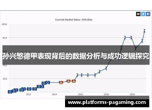 孙兴慜德甲表现背后的数据分析与成功逻辑探究
