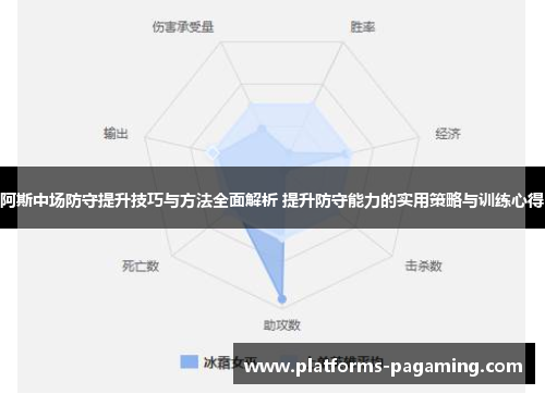 阿斯中场防守提升技巧与方法全面解析 提升防守能力的实用策略与训练心得